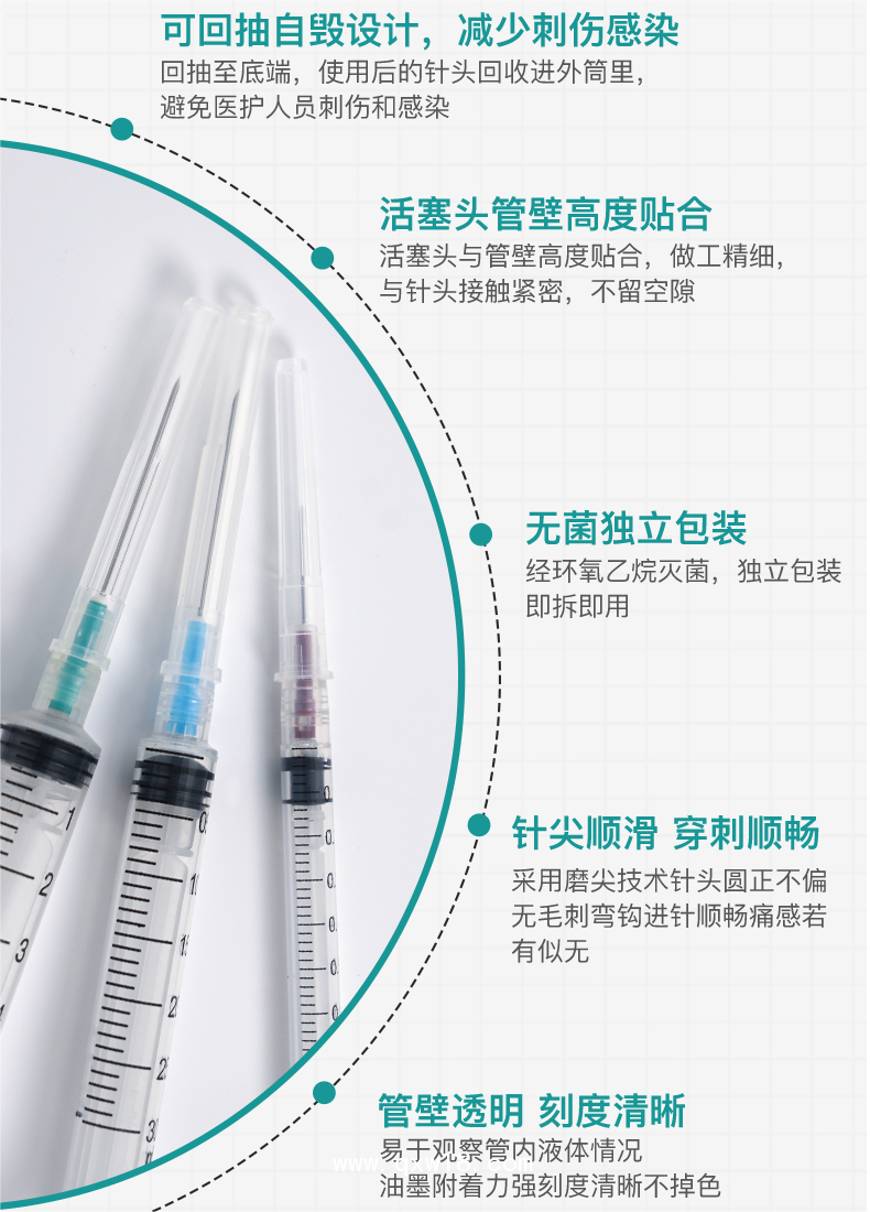 一次性使用無菌可回抽自毀注射器
