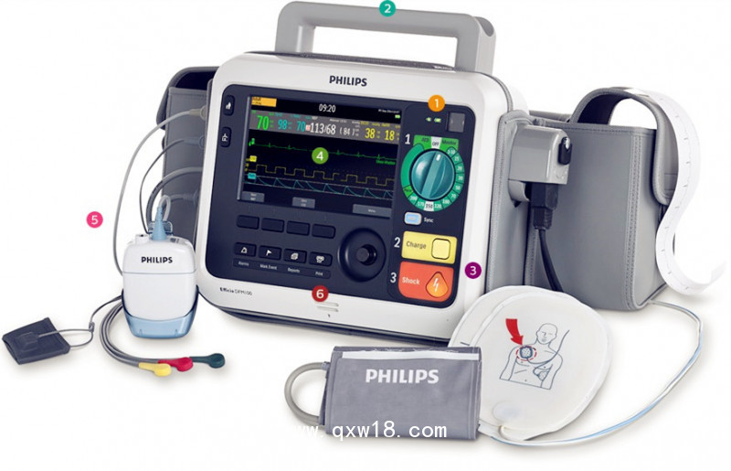美國飛利浦DFM100體外除顫監(jiān)護儀/心臟起搏器/心臟救心寶