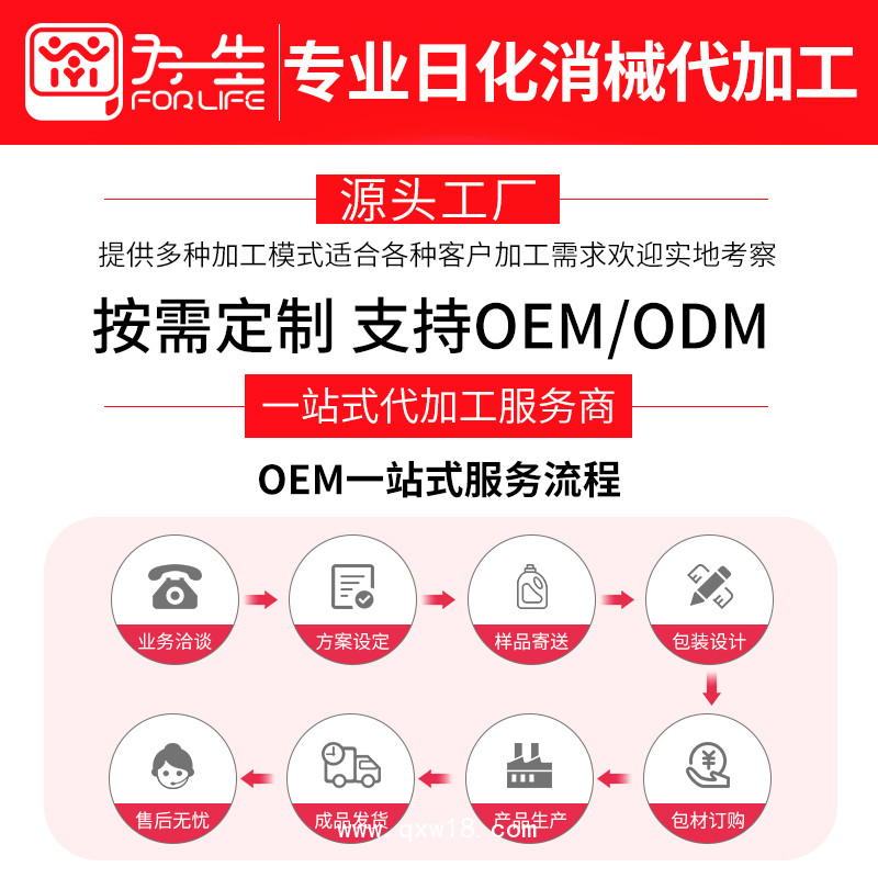 為一生藥業(yè)抑菌消毒洗手液生產(chǎn)廠家成人兒童通用