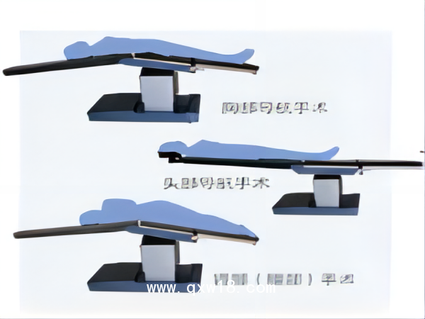 電動(dòng)手術(shù)臺(tái)系列