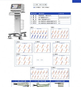 空氣波壓力治療儀，四肢循環(huán)儀，預防靜脈血栓治療儀