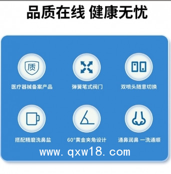 鼻腔沖洗器，鼻部沖洗器成人型