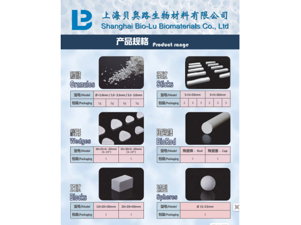 國產(chǎn)貝奧路多孔生物陶瓷 骨科 骨缺損 脊柱融合 骨腫瘤 骨不連 關節(jié)融合