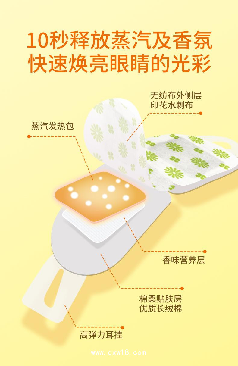 葵花蒸汽眼罩定制定做醫(yī)院診所OEM中標(biāo)掛網(wǎng)