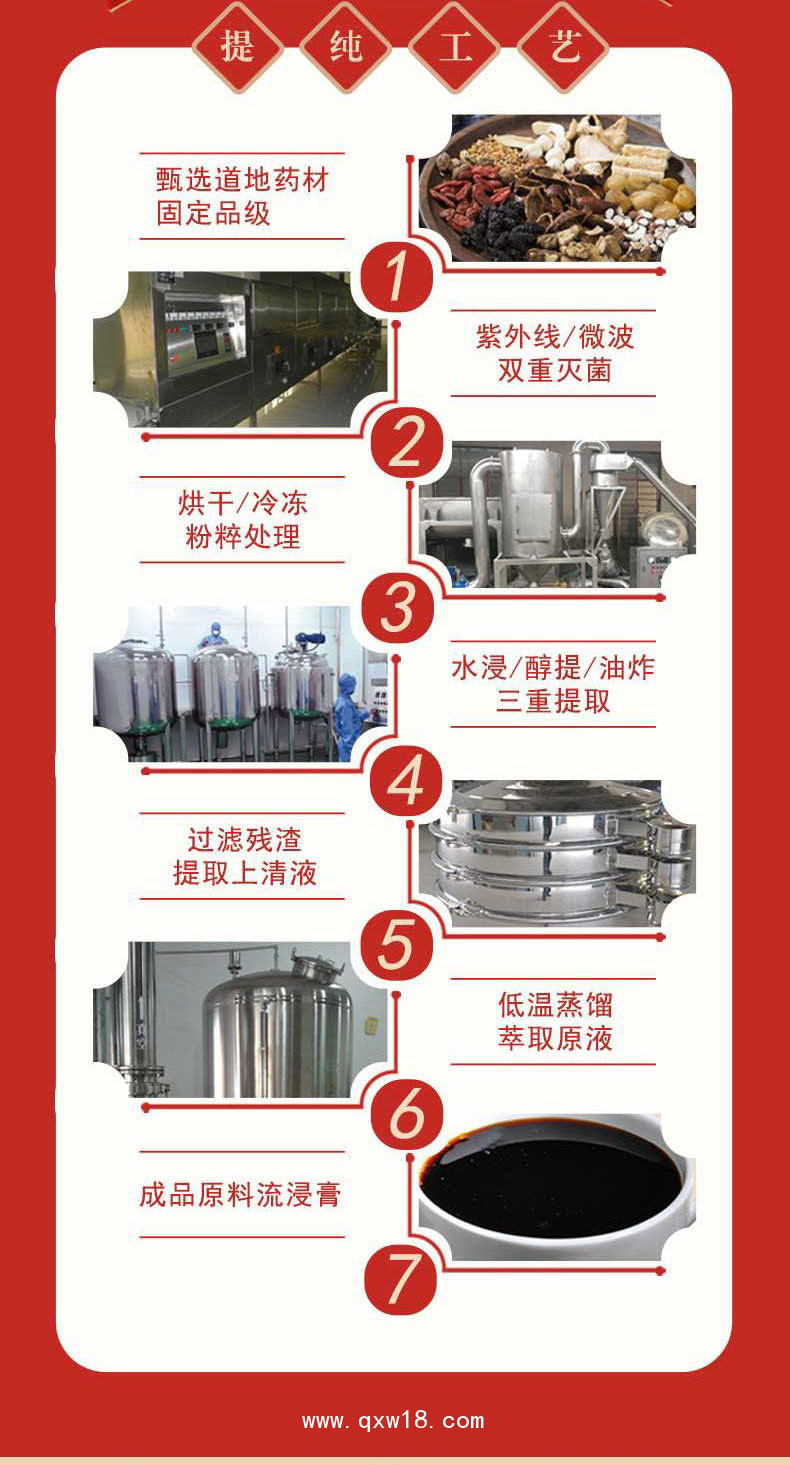 熱灸膏批發(fā)代理定制定做OEM醫(yī)院診所連鎖合作