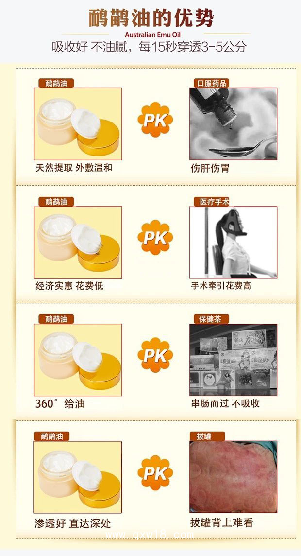 鴯鹋油定制定做醫(yī)院診所OEM切合作中標掛網