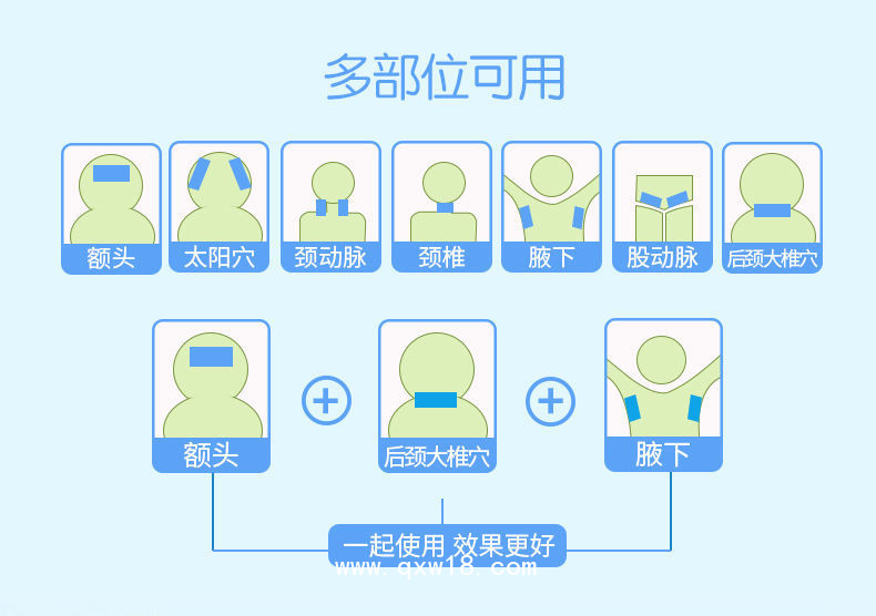 轉(zhuǎn)涼清涼因子變色退熱貼批發(fā)代理定制定做醫(yī)院診所OEM