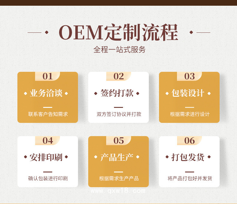 梅花穴位貼藥泥貼批發(fā)代理定制定做醫(yī)院診所OEM