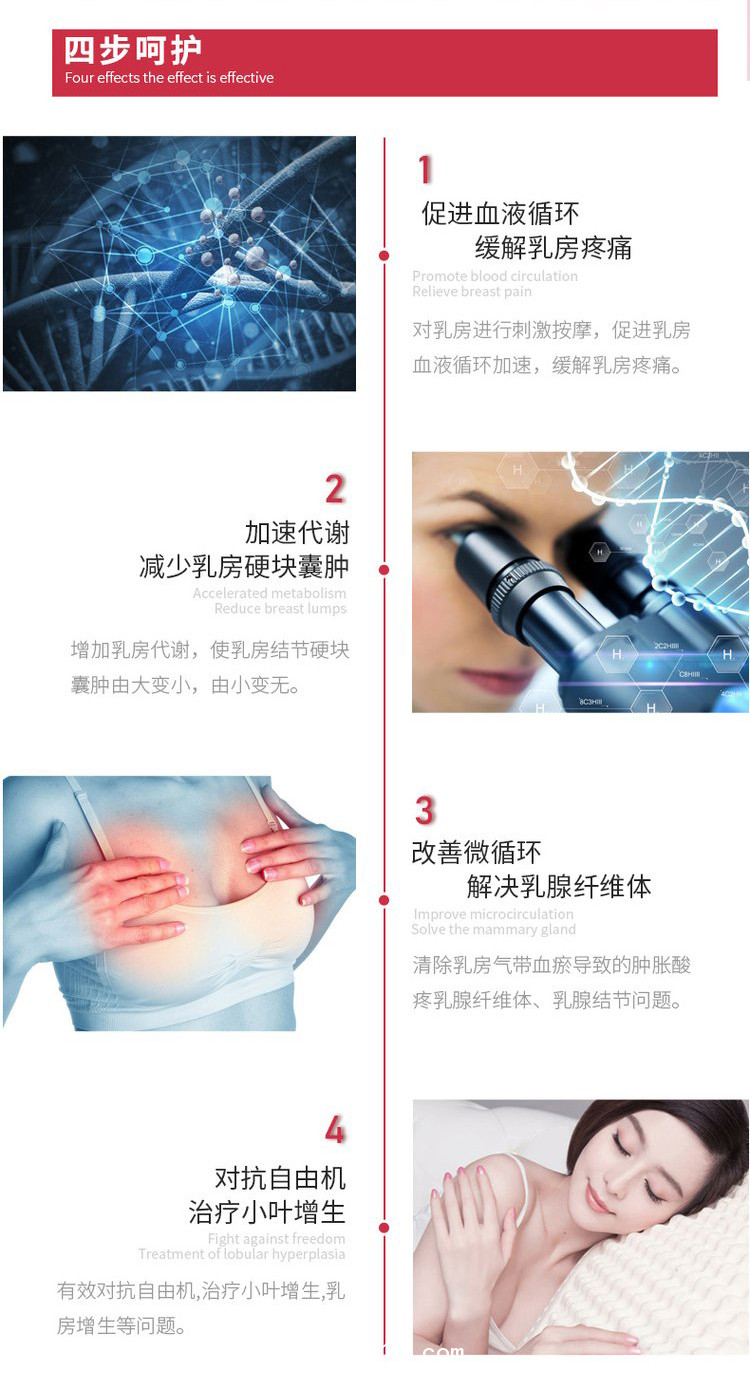 婦科膏貼凝膠定制定做醫(yī)院診所中標(biāo)掛網(wǎng)