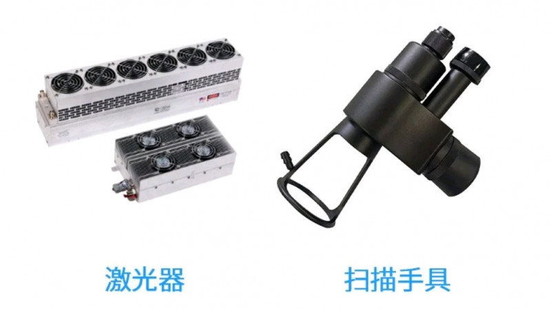 超脈沖二氧化碳點陣激光治療儀