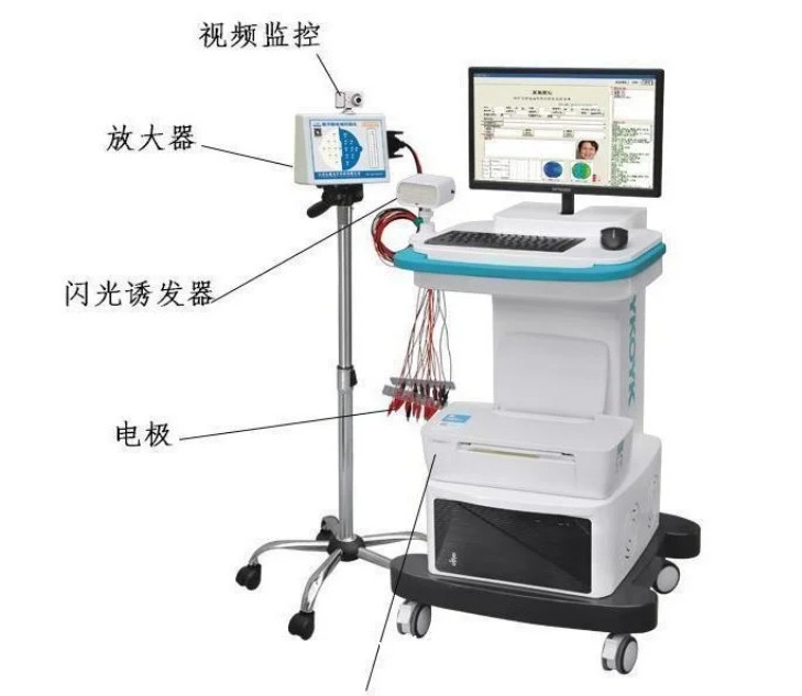 數(shù)字腦電地形圖儀 6導(dǎo)聯(lián) 腦電圖工作站 腦電檢測(cè)儀  XL-998A國(guó)產(chǎn)