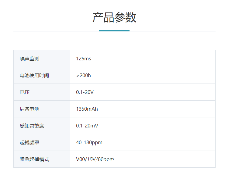 Medtronic美敦力 臨時起搏器 Pace T10