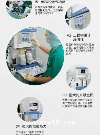 麻醉氣體監(jiān)護(hù)儀