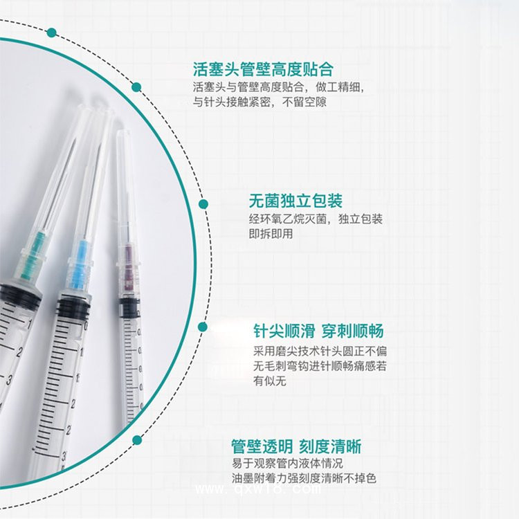 一次性使用無(wú)菌可回抽自毀式注射器—廠家直銷三類資質(zhì)—可出口