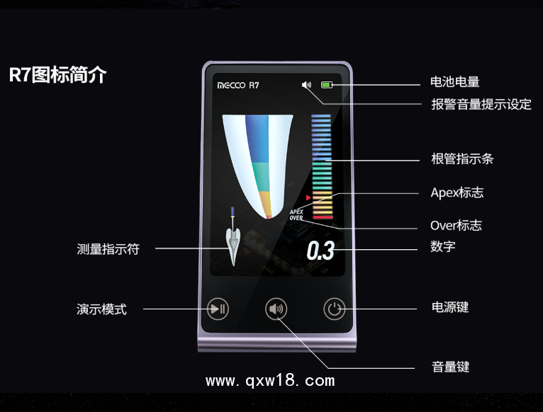 美嘉 牙根管長(zhǎng)度測(cè)定儀R7