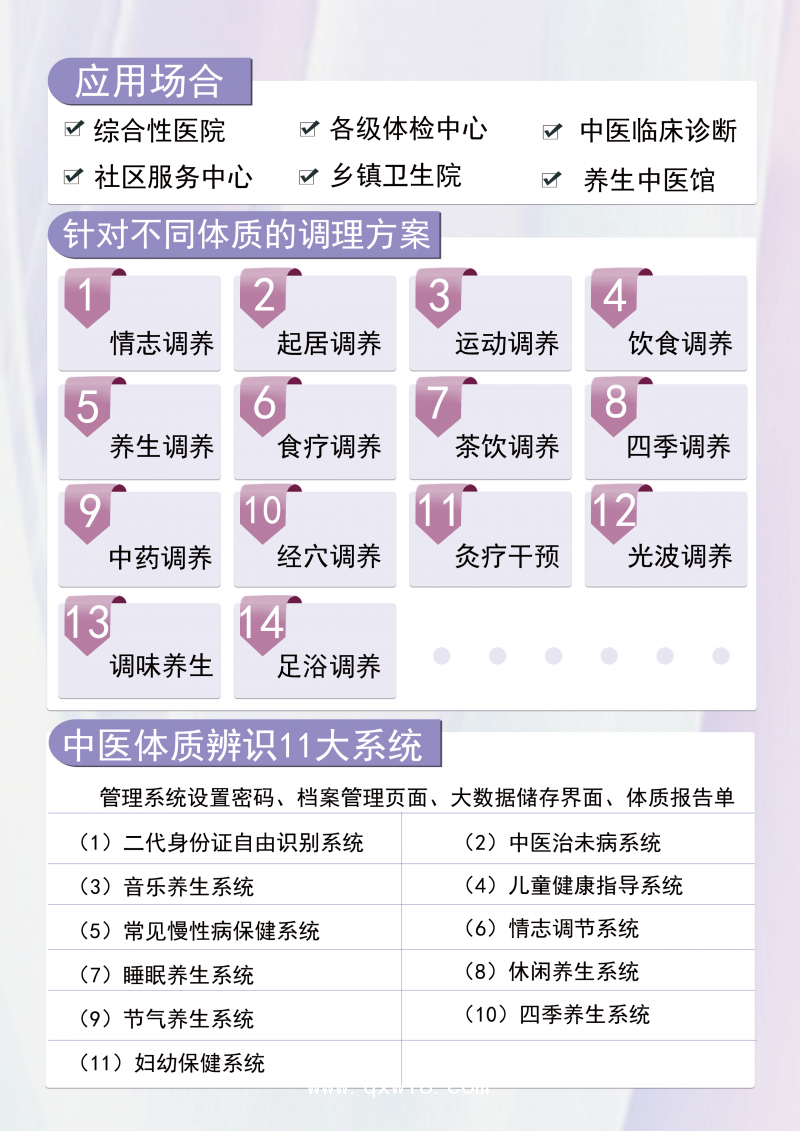 中醫(yī)體質(zhì)辨識系統(tǒng)