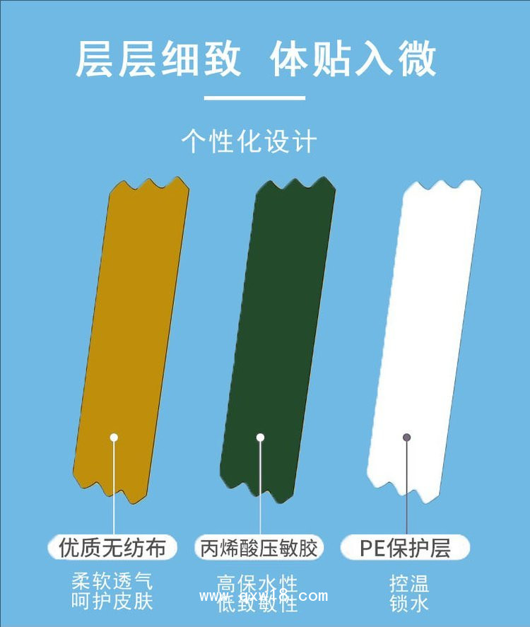 鼻炎貼廠家招商 鼻炎貼穴位貼定制加工 二類械字號(hào)