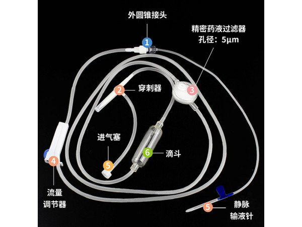 一次性使用精密過濾輸液器，源頭生產(chǎn)廠家