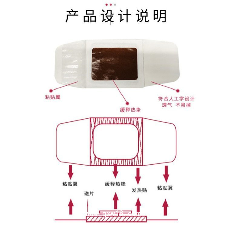 骨科隔物灸生產(chǎn)廠家，批發(fā)、貼牌代加工