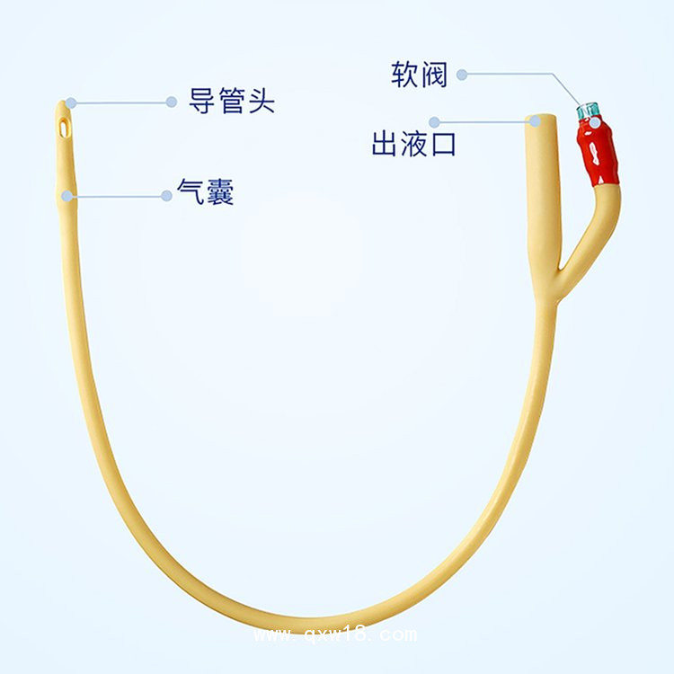 醫(yī)用一次性導尿包廠家，批發(fā)、定制
