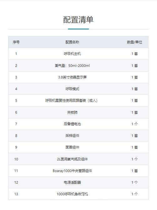 普博 轉(zhuǎn)運呼吸機(jī)Boaray 1000B