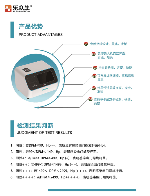 樂眾生 幽門螺旋桿菌檢測儀LZS-HP-200B