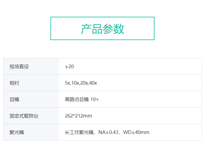 Leica徠卡 倒置生物顯微鏡DMI1