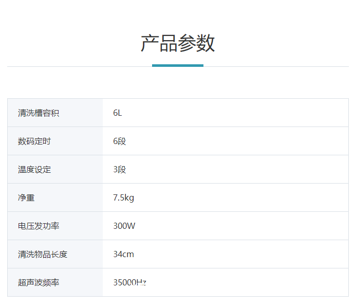 藍野Runyes 超聲波清洗機 CLEAN-02