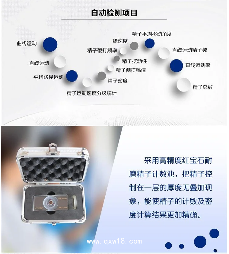 施盟德 精子質(zhì)量影像系統(tǒng)RCZ-200G