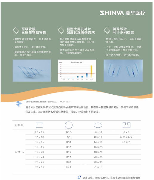新華瑞思復(fù)合疝修補(bǔ)補(bǔ)片