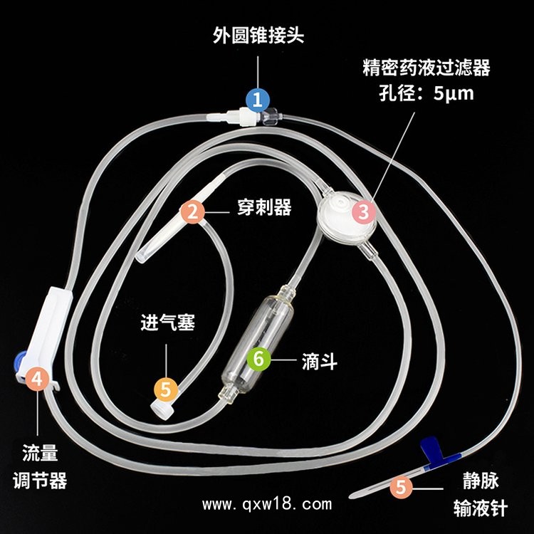 醫(yī)用一次性輸液器生產廠家，輸液器工廠直發(fā)