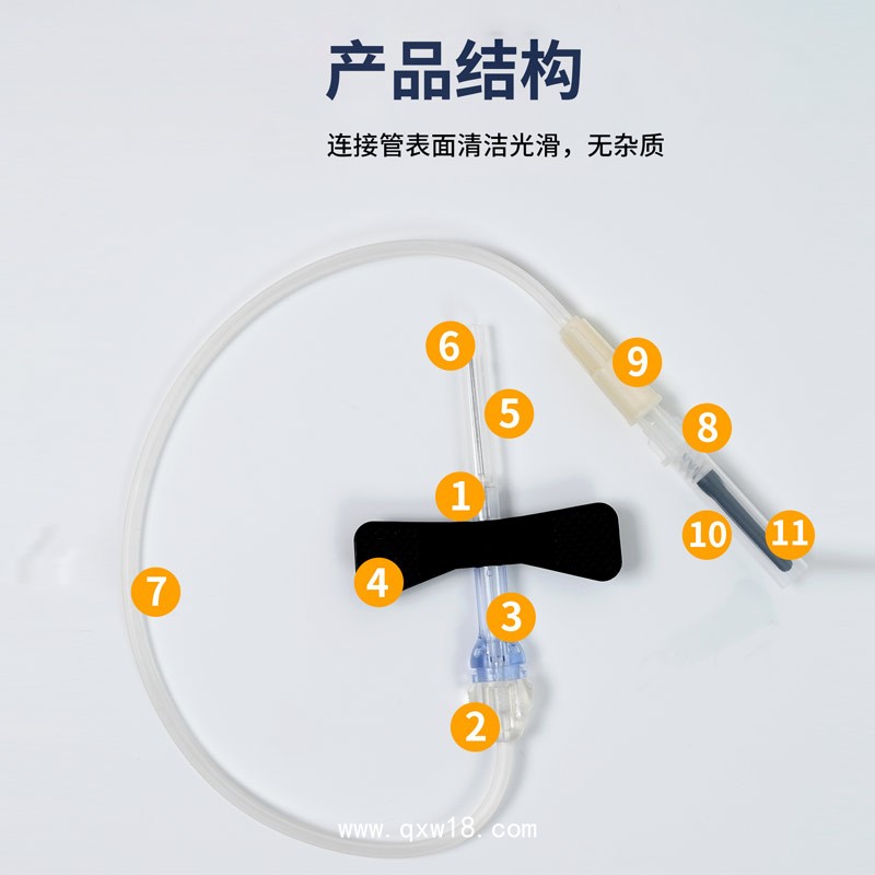 一次性使用防針刺靜脈采血針廠家,中標掛網(wǎng)