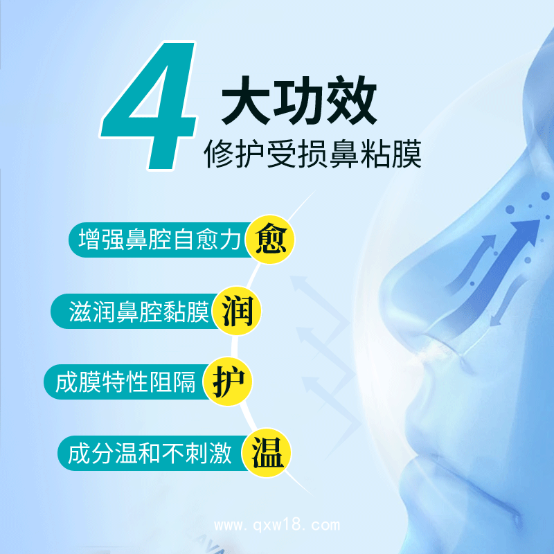 重組膠原蛋白鼻腔粘膜修復(fù)劑