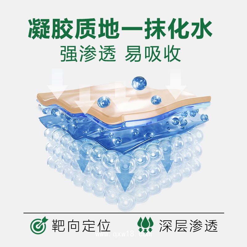 遠紅外治療凝膠貼牌代加工