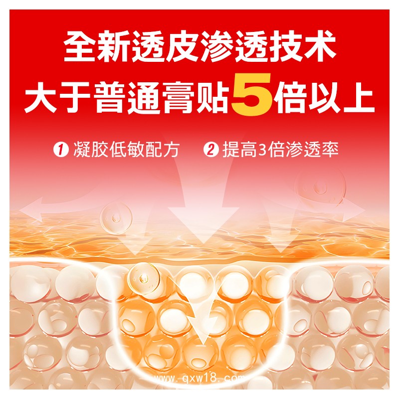 遠(yuǎn)紅外治療凝膠