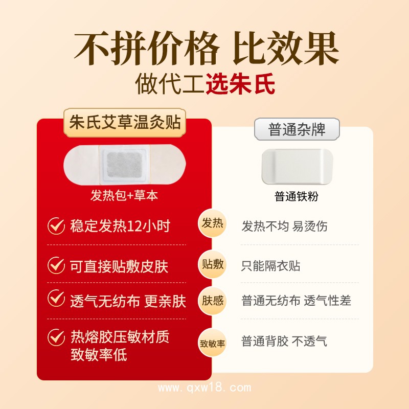 艾草溫灸暖宮貼膏藥源頭廠家可現(xiàn)貨代理也可貼牌代工