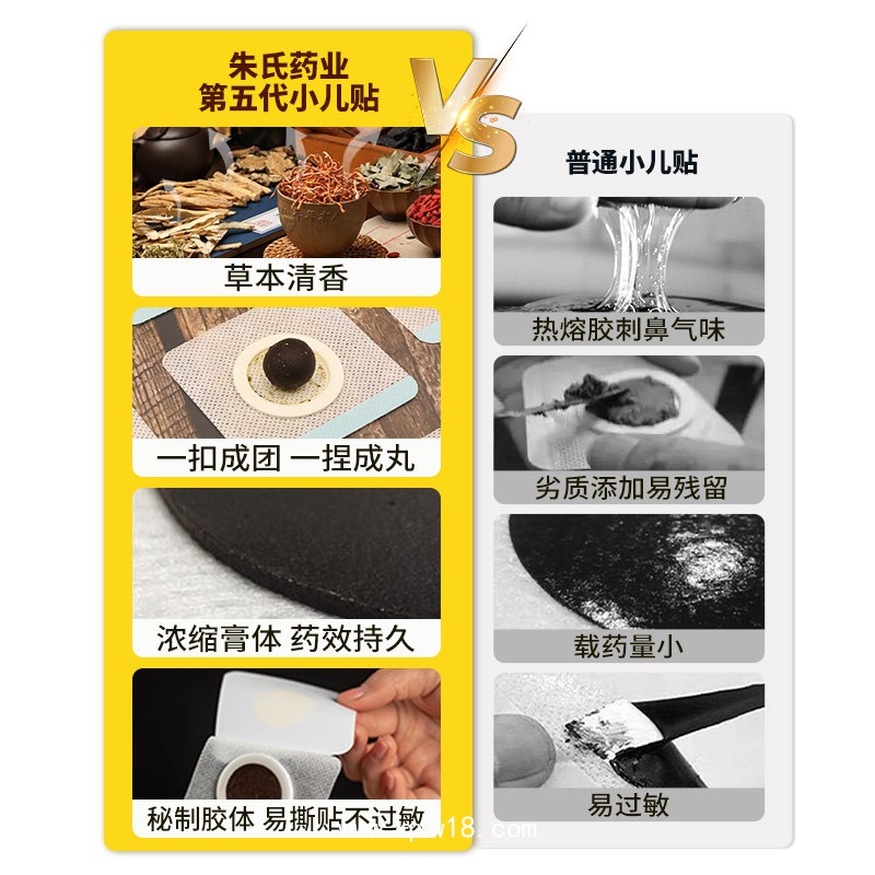 店鋪現(xiàn)貨爆品代理穴位貼代工貼牌定制掛網(wǎng)