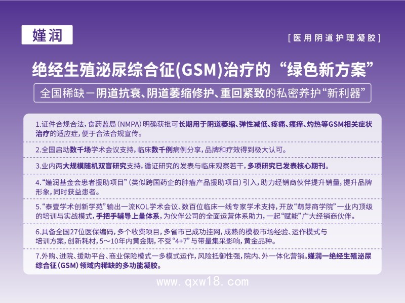 GSM絕經(jīng)陰道萎縮修護、陰道緊致潤滑專用凝膠嫤潤
