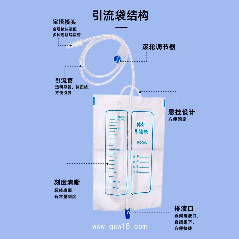 一次性使用引流袋