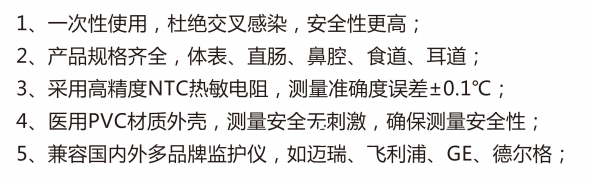 體溫傳感器（體溫探頭）