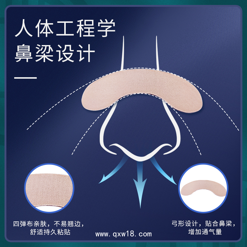 鼻炎貼OEM代理批發(fā)廠家 穴位貼敷治療貼定制貼牌ODM代加工 免費(fèi)打樣