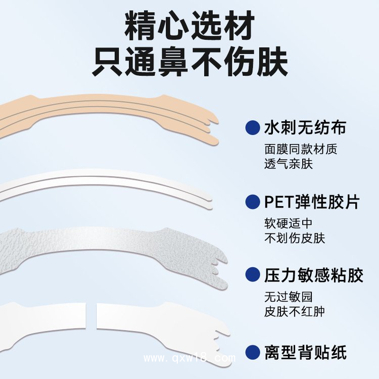 通氣鼻貼貼牌定制   穴位鼻貼OEM代加工 鼻貼生產(chǎn)廠家 九興藥業(yè) 現(xiàn)貨批發(fā)