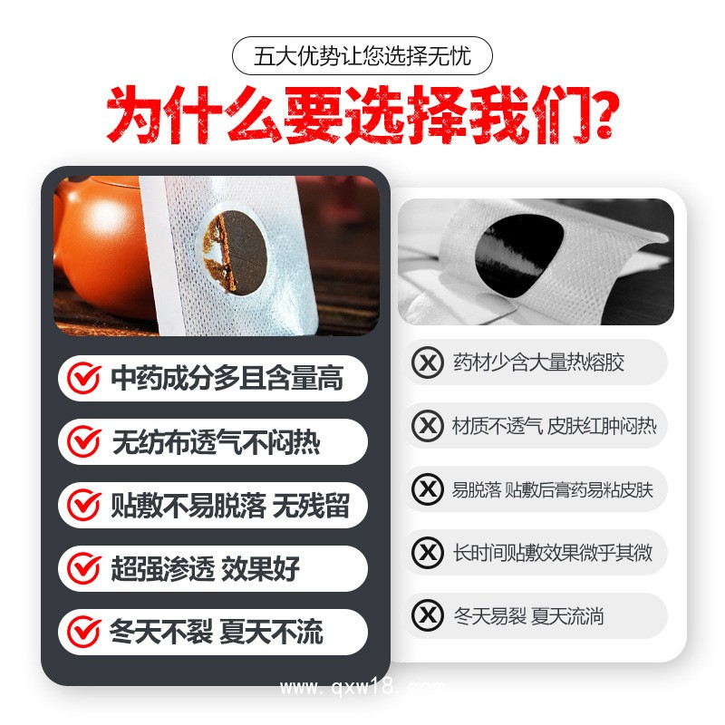 前列腺貼 理療貼廠家源頭直發(fā) 慢性尿頻尿急尿不盡 可OEM貼牌代工