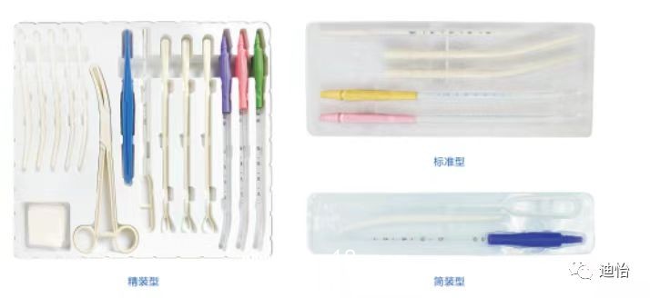 一次性使用宮腔組織套件