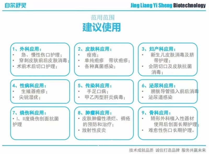 自爾舒靈醫(yī)用創(chuàng)面敷料