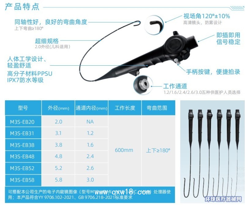 電子支氣管鏡M3S（EB20、31、38、48、52、58）