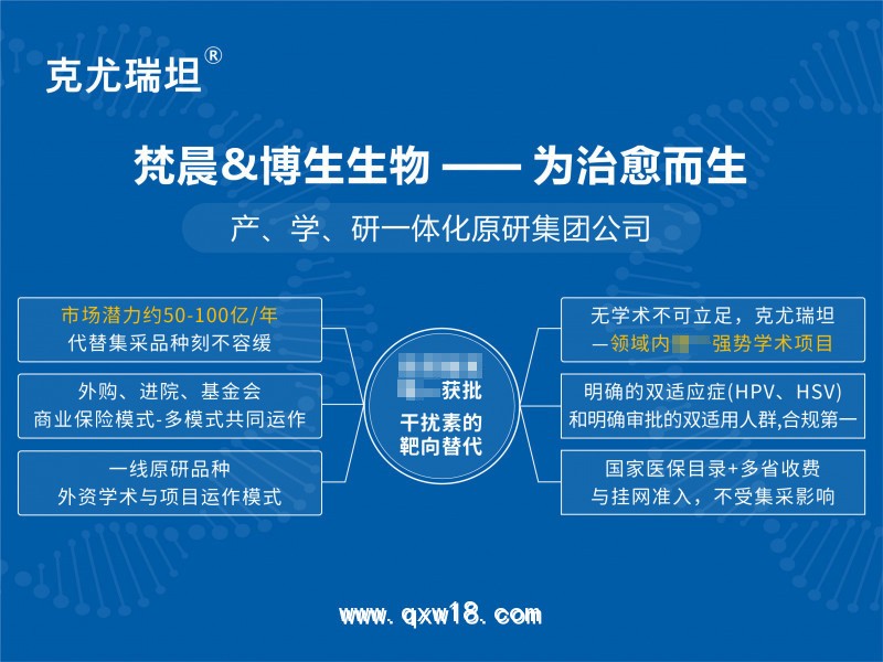 靶向阻斷HPV病毒疣、HSV生殖器皰疹、降低復(fù)發(fā)率專(zhuān)用凝膠克尤瑞坦