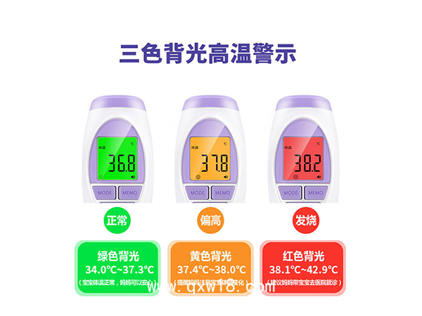 體溫槍嬰幼兒童寶寶家用額頭體溫計(jì)嬰兒醫(yī)用學(xué)生手持式紅外線測溫
