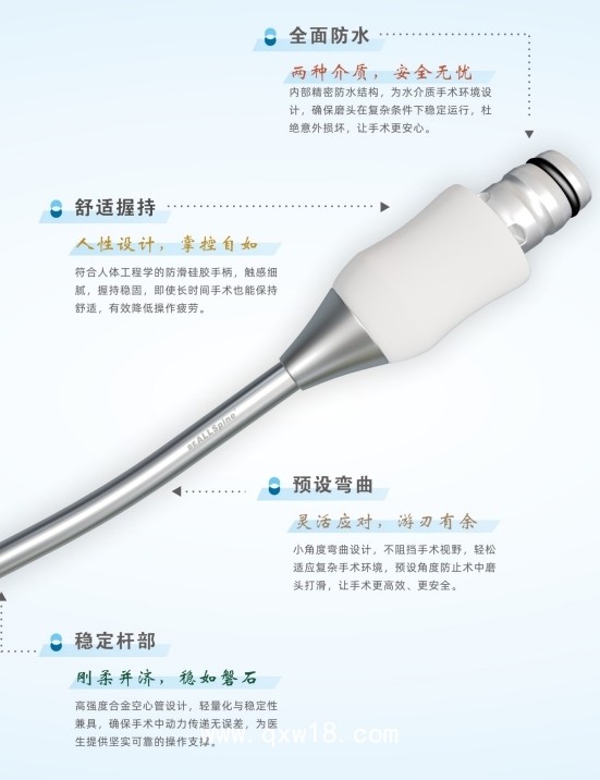 一次性無菌磨頭磨鉆 脊柱內(nèi)鏡 UBE 椎間孔鏡 開放手術(shù)術(shù)中使用 奧蘇本