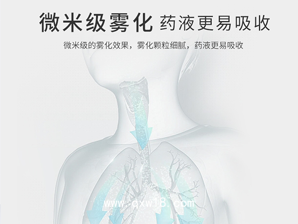 壓縮式霧化器醫(yī)用醫(yī)療家用兒童老人嬰兒霧化機(jī)器